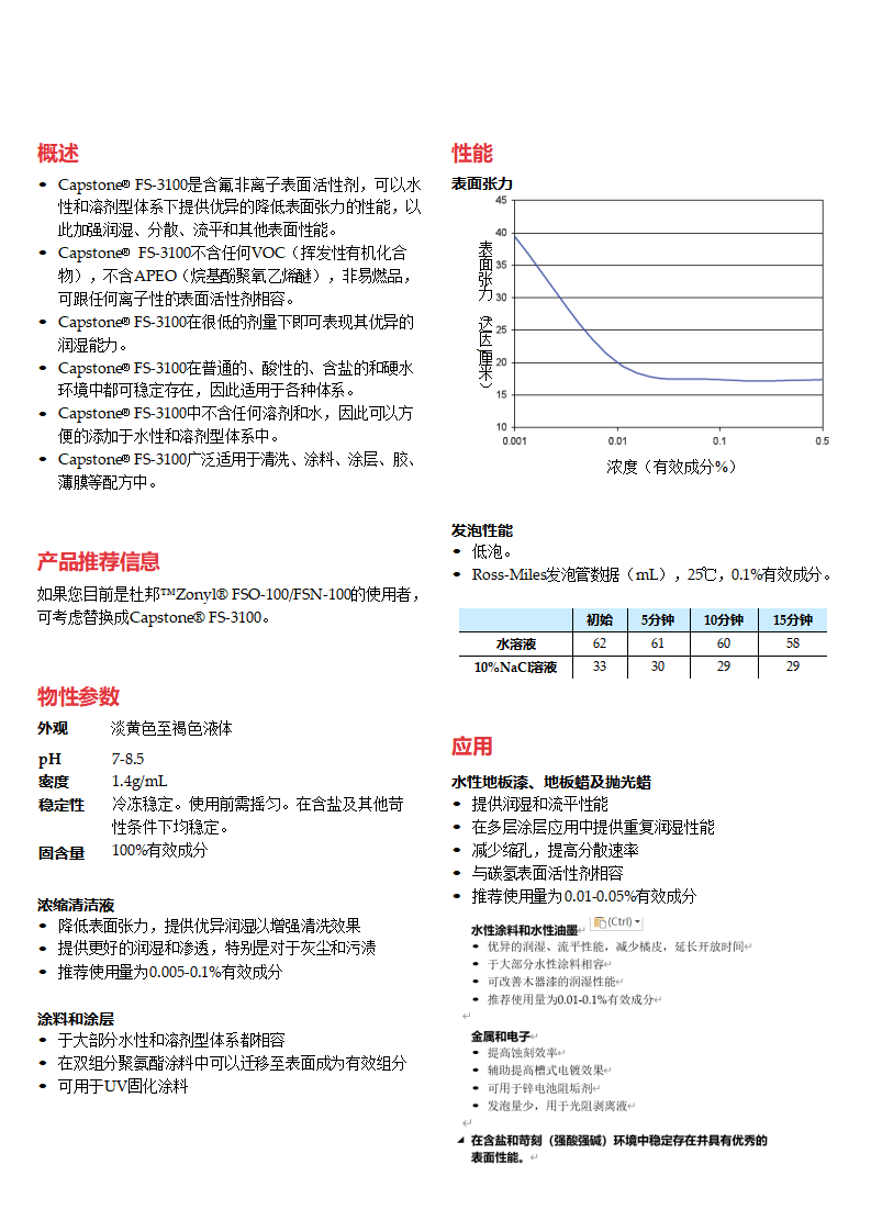 Capstone FS-3100產(chǎn)品資料_01.png